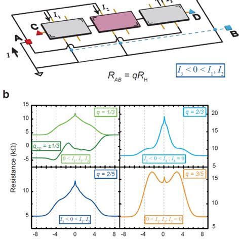 Image result for Spice Circuit Examples