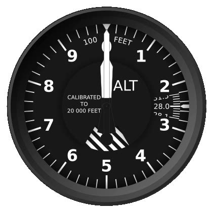 How to Set Altimeter 的图像结果