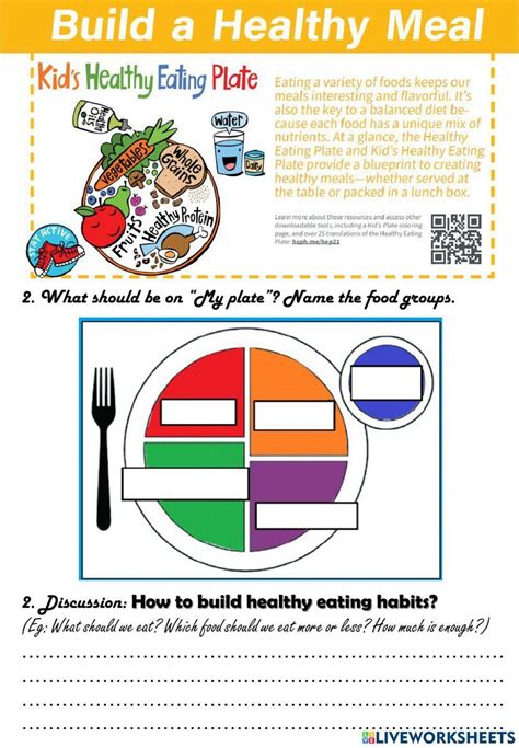 MyPlate Lessons 的图像结果