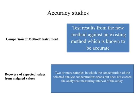 Method Validation of Lab Instrument 的图像结果