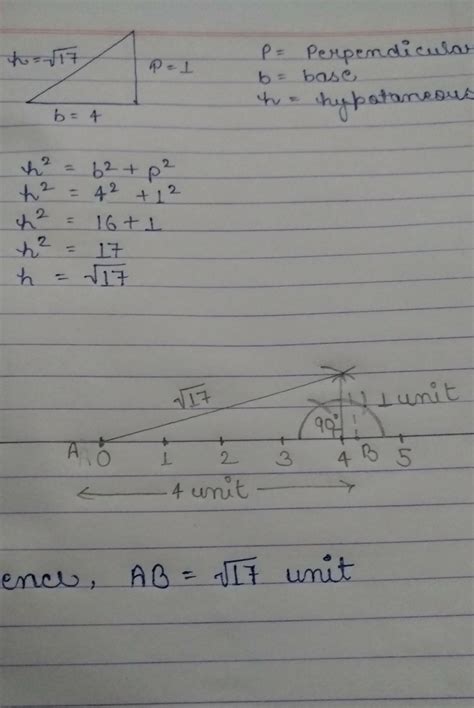 Represent under root 17 on number line - Brainly.in