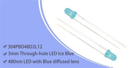 Blue LED Technology 的图像结果