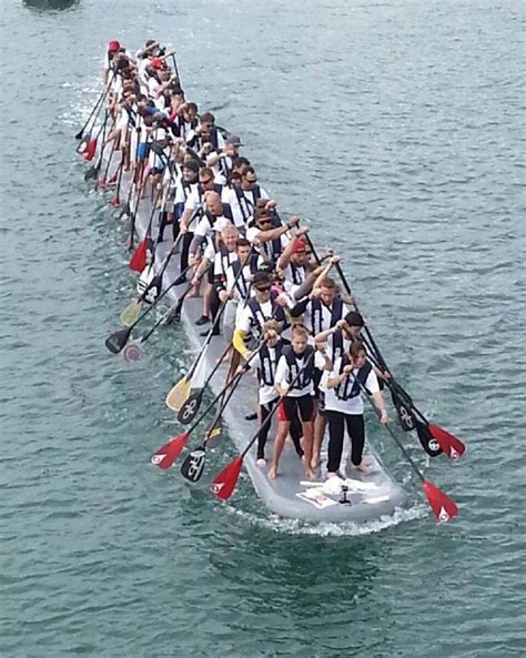 Are Inflatable SUP's Good 的图像结果