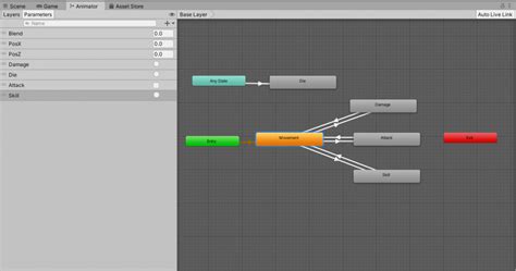 Image result for Unity Behaviour State Machine