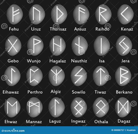 Celtic Alphabet Symbols