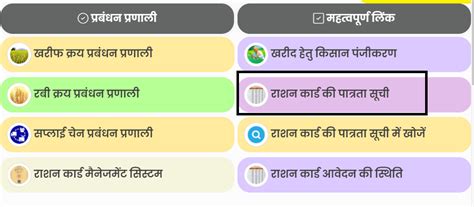 UP Ration Card List 2024 PDF Download - Check APL / BPL / Antyodaya ...