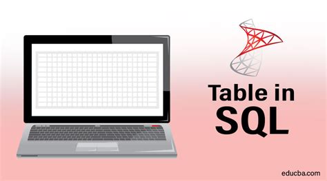 Image result for SQL Table