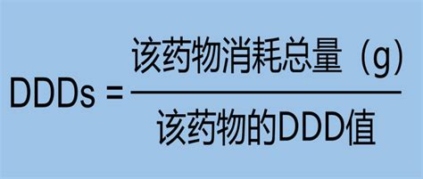 壹生资讯-限定日剂量（DDD）—抗菌药物科学化管理