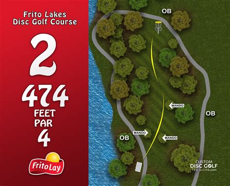 Image result for Disc Golf Course Map Sign