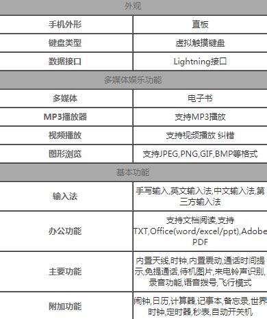 苹果13粉色多少钱，苹果13粉色手机价格和图片 - 好卡网