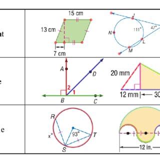 Image result for Primitive Matrix Example