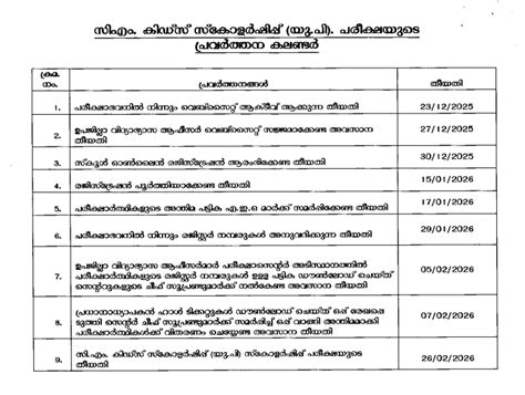 CM Kids Scholarship(LSS and USS) Exam
