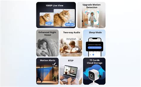Buy Ledgebit CAM Slim Gen2 Indoor Smart Security Camera | 1080p Full HD ...