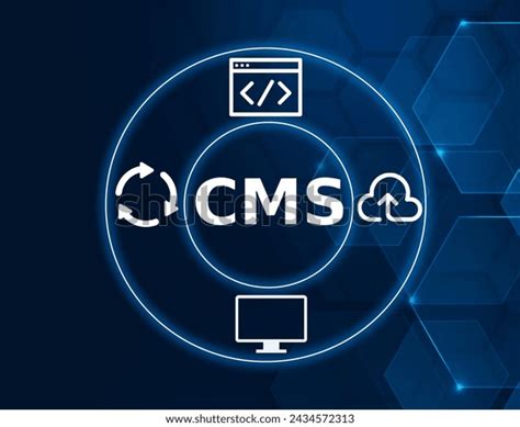 Image result for CMS Full Form