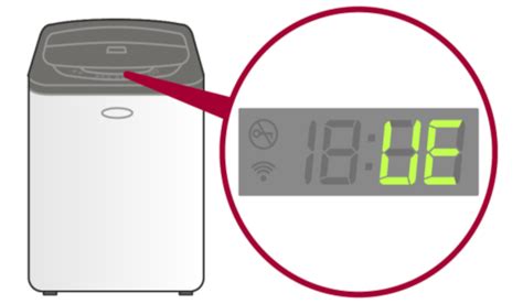 Image result for LG Direct Drive Washing Machine Troubleshooting