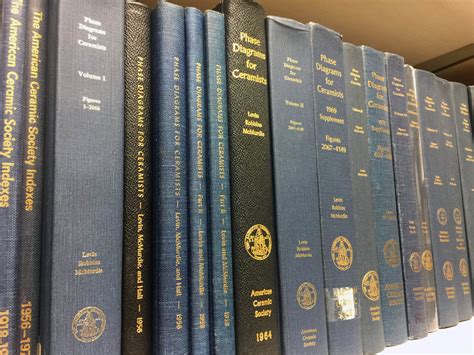 Phase Equilibria Diagrams - The American Ceramic Society