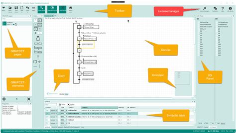 Image result for Grafcet Software
