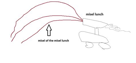 Missle System Roblox Free 的图像结果