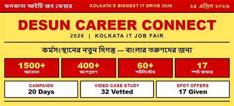 Kolkata’s Job Fair 2026: Desun Career Connect Open Doors for Freshers ...