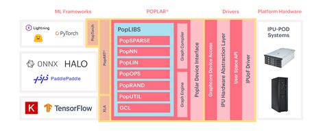 Image result for Mobile Computing IPU Playlist