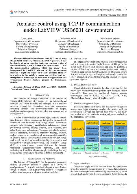 Rezultat imagine pentru TCP IP LabVIEW