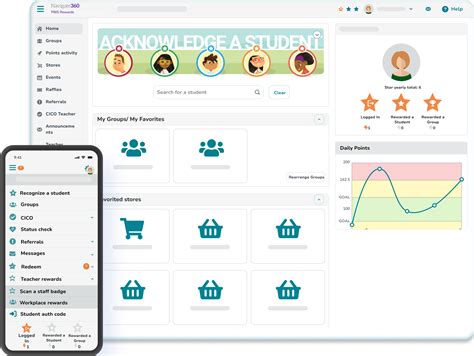 Image result for PBIS Main Message