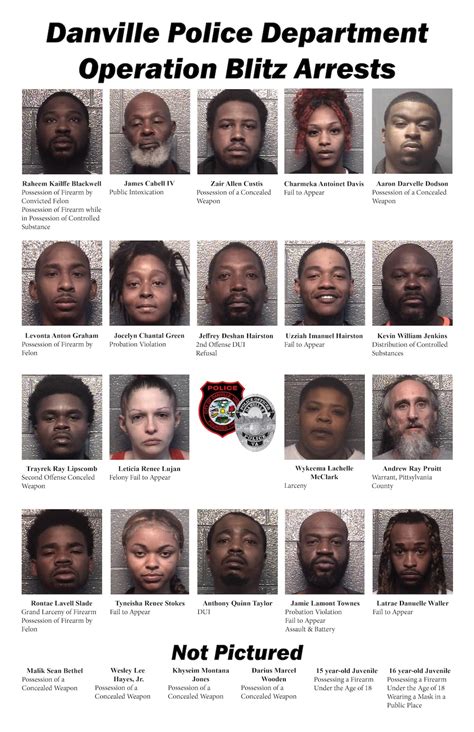 Names released of people arrested in Danville’s “Operation Blitz”