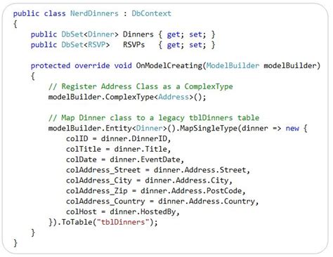 Code First 的图像结果