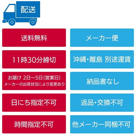 Image result for List Objects in Image Example Using Azure Openai