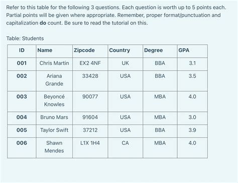 Image result for SQL Retrieve Statement