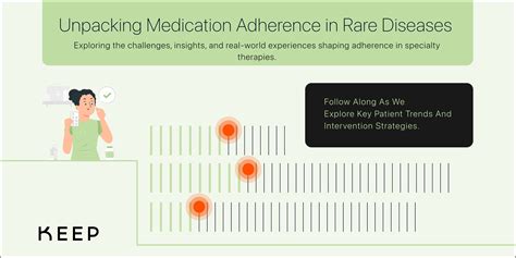 Adherence Matters 的图像结果