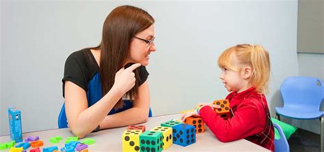 Image result for Communication Disorders Examples