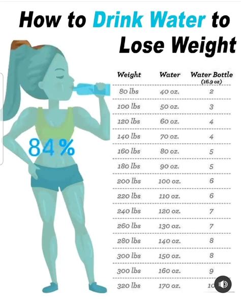 Pin by Sunflower on Exercise in 2025 | Quick morning workout, Loose ...