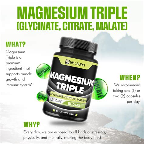 Image result for Bioptimizers Magnesium Breakthrough