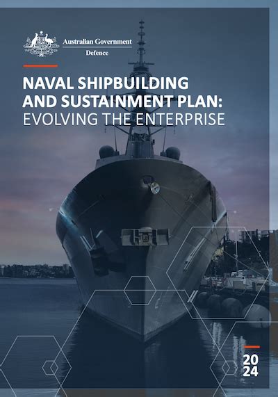 Image result for ADF Tutorial Naval Yamul