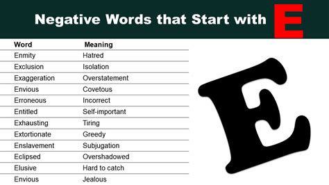 Another Word For Receptacle That Starts With E at Victor Lopez blog