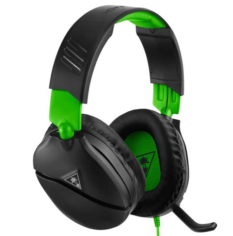 What's The Best Budget Gaming Headsets in 2024