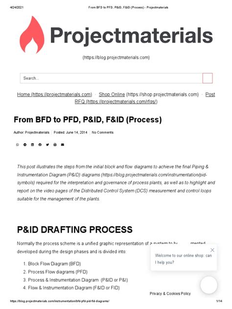 Image result for PFD and MFD Interactive