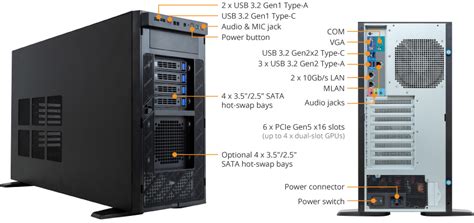 W773-H5D Product Overview