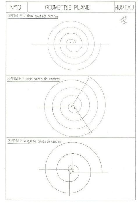 Image result for Spire Tutorial