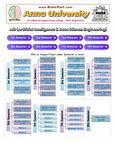 Database management system - CS3492 - Studocu