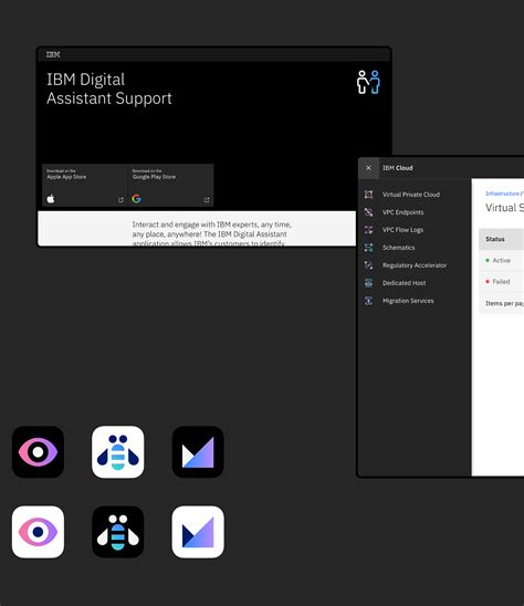 Image result for App IBM