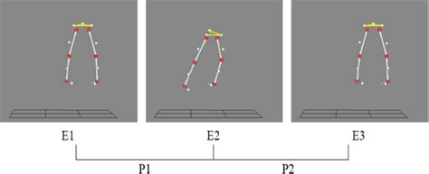 Simulator Event 的图像结果