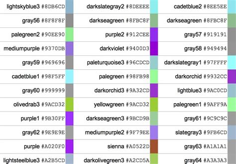 Image result for HTML Color Chart