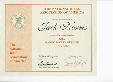 North Carolina Concealed Carry