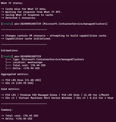 Azure API Example Cost Model 的图像结果