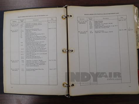 Piper Cherokee 140 - N8762E - Aircraft For Sale - Indy Air Sales