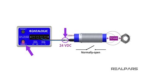 Inductive Sensor 的图像结果