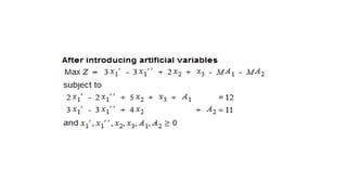 Image result for LPP Simplex Method Problems