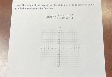 Image result for Graph the Piecewise Function Below